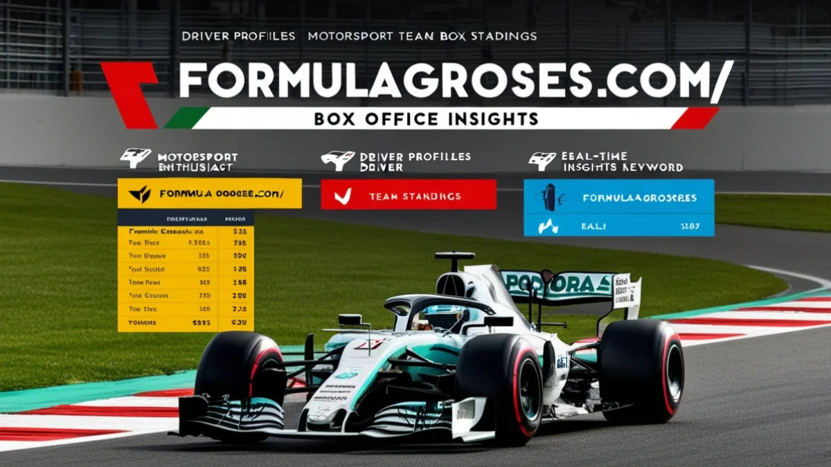 FormulaGrosses.com/